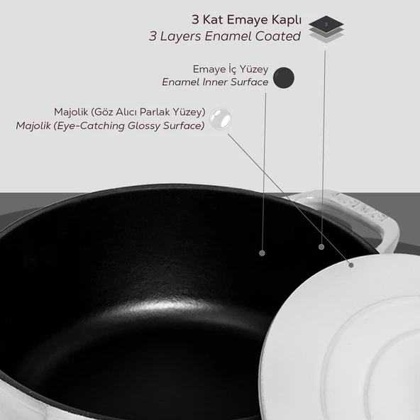 Lava Döküm Yuvarlak Tencere Döküm Demir Kapak Experience Majolik Serisi Çap(Ø)28cm  Beyaz - 6