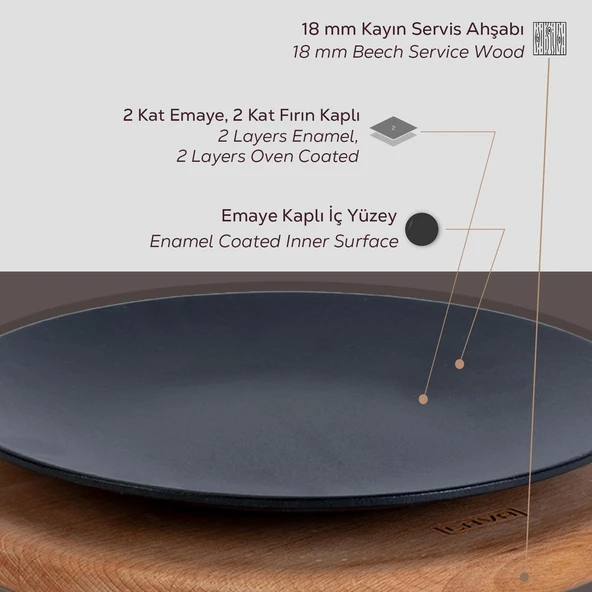 Lava Döküm Yuvarlak Servis Tabağı ve Kayın Servis Ahşabı. Çap(Ø)21cm. - 4