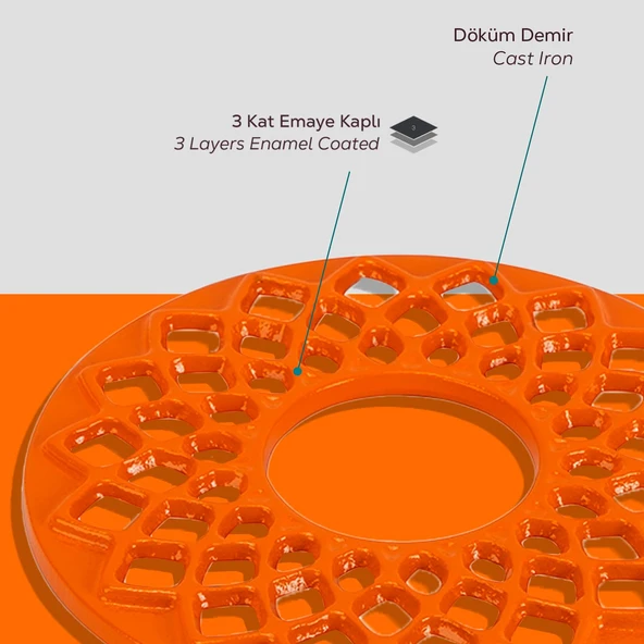 Lava Döküm Demir Nihale Çap(Ø)20cm. Turuncu - 5