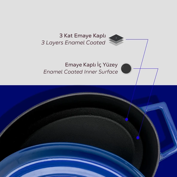 Lava Döküm Oval Tencere. Trendy Serisi Ölçü 21x27cm.  Mavi - Resim 6