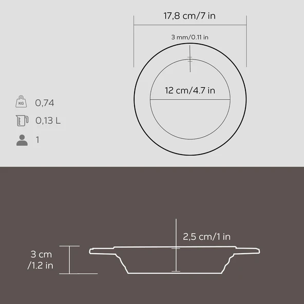 Lava Döküm Oval Döner Sos Tabağı. Çap(Ø)18cm. - 3