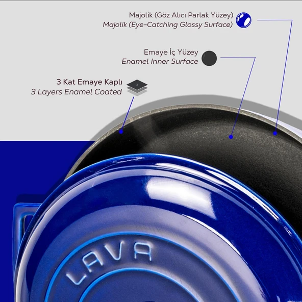 Lava Döküm Çok Amaçlı Yayvan Tencere Döküm Demir Kubbe Form Kapak Premium Serisi Çap(Ø)28cm.  Mavi - Resim 7