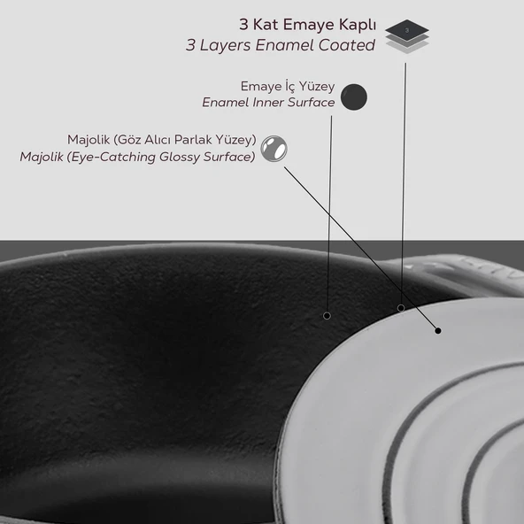 Lava Döküm Yuvarlak Tencere Döküm Demir Kapak Experience Majolik Serisi Çap(Ø)28cm  Gri - Resim 6