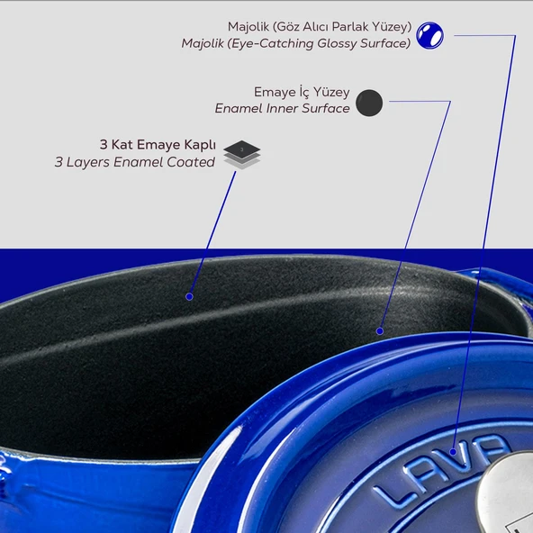 Lava Döküm Oval Tencere Döküm Demir Yekpare Kulplu Premium Serisi Ölçü 21x27cm.  Mavi - Resim 7