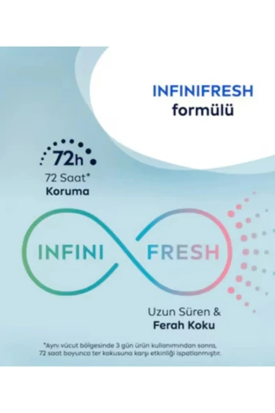 NIVEA Men Erkek Sprey Deodorant Fresh Sensation 150ml, 72 Saat Anti-perspirant Koruma, Uzun Süreli Koruma - 4