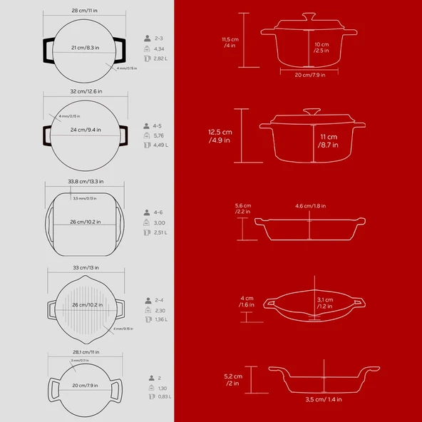 LAVA Döküm Beyaz Ahşap Sandık Hediyeli Çeyiz Seti  Kırmızı - Resim 4