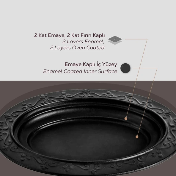 Lava Döküm Oval Döner, Kebap Tabağı. Ölçü 21x16cm. - Resim 6