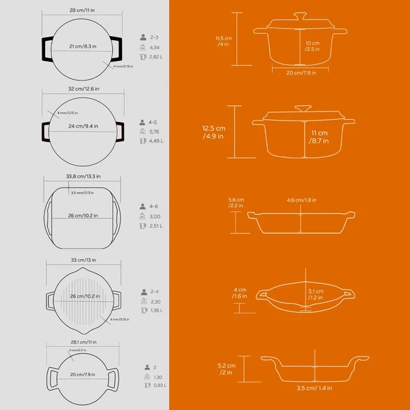 LAVA Döküm Beyaz Ahşap Sandık Hediyeli Çeyiz Seti  Turuncu - Resim 4