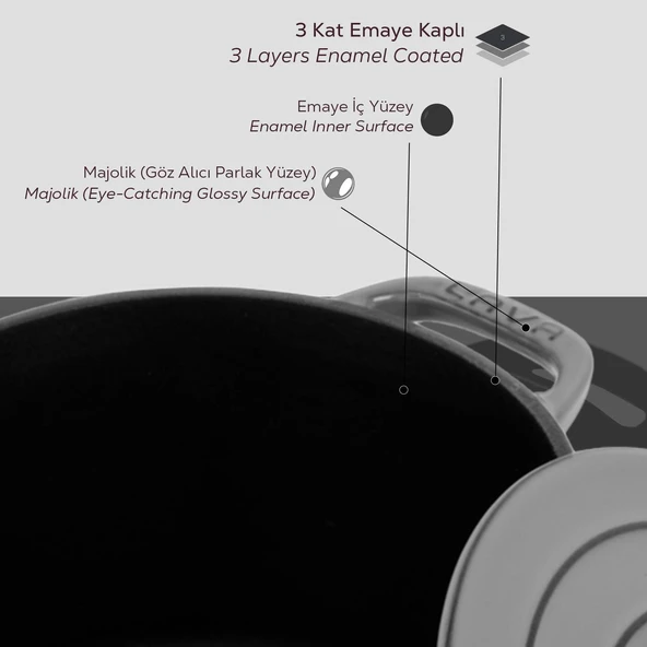 Lava Döküm Yuvarlak Tencere Döküm Demir Kapak Experience Majolik Serisi Çap(Ø)23cm  Gri - Resim 6
