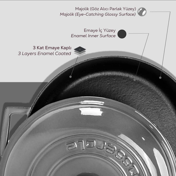 Lava Döküm Çok Amaçlı Yayvan Tencere Döküm Demir Kubbe Form Kapak Premium Serisi Çap(Ø)28cm. Gri - 6