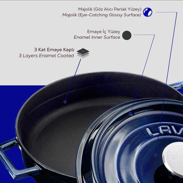 Lava Döküm Çok Amaçlı Yayvan Tencere Döküm Demir Yekpare Kulplu Premium Serisi Çap(Ø)28cm.  Mavi - 6