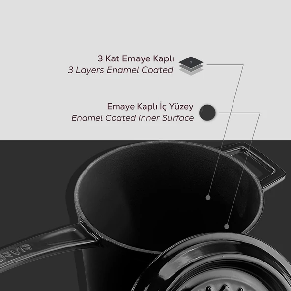 Lava Döküm Yuvarlak Sos Tenceresi. Döküm Demir Yekpare Saplı Trendy Serisi Çap(Ø18 cm.  Siyah - Resim 5