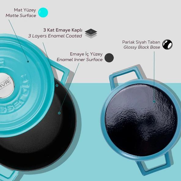 Lava Döküm Yuvarlak Tencere Döküm Demir Yekpare Kulplu Spring Serisi Çap(Ø)24cm.  Turkuaz - 6