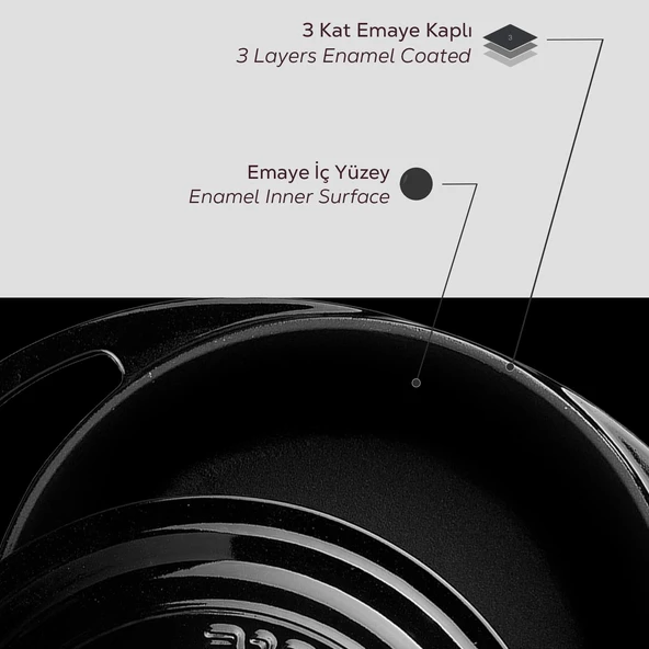 Lava Döküm Yuvarlak Tencere Döküm Demir Kapak Heritage Serisi Çap(Ø)20cm  Siyah - Resim 5