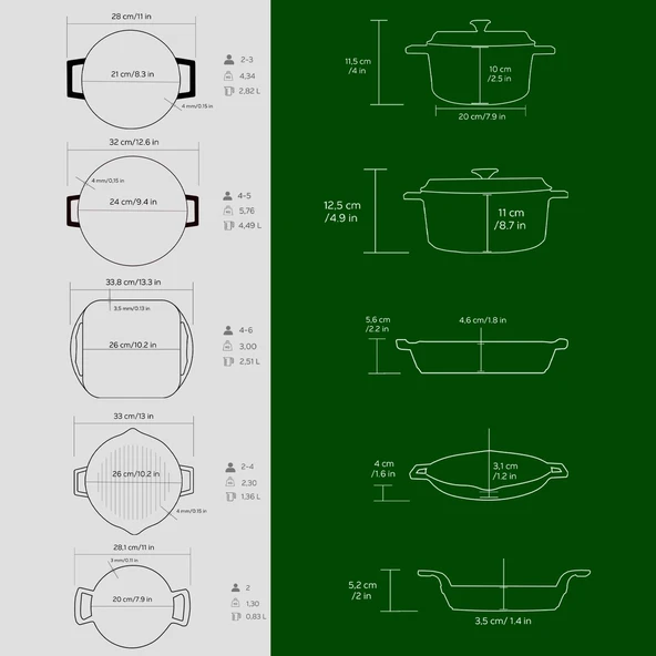 LAVA Döküm Beyaz Ahşap Sandık Hediyeli Çeyiz Seti  Yeşil - Resim 4