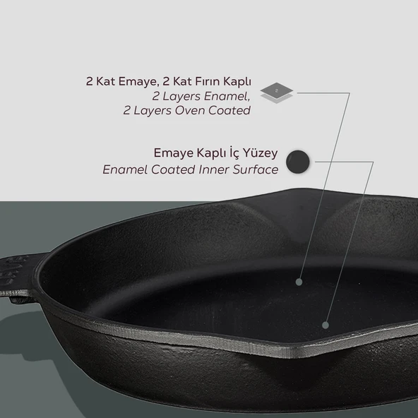 Lava Döküm Yuvarlak Kızartma Tavası Döküm Demir Yekpare Saplı. Çap(Ø)30cm - 6