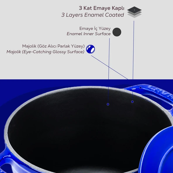 Lava Döküm Yuvarlak Tencere Döküm Demir Kapak Experience Majolik Serisi Çap(Ø)23cm  Mavi - Resim 6