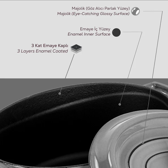 Lava Döküm Oval Tencere Döküm Demir Yekpare Kulplu Premium Serisi Ölçü 21x27cm.  Gri - Resim 6