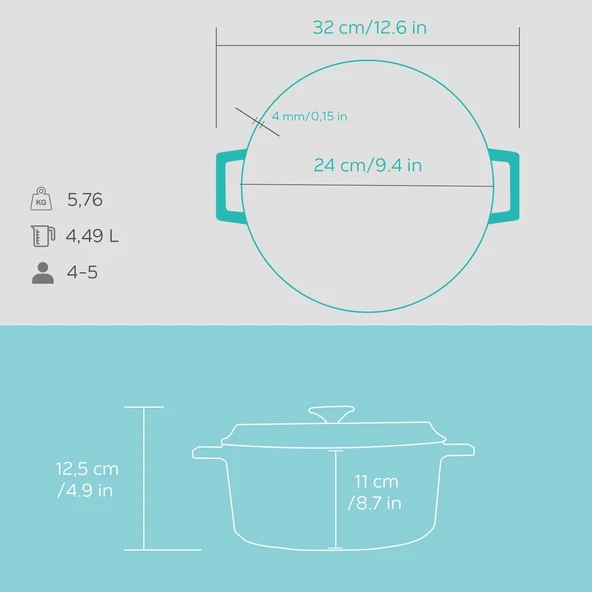 Lava Döküm Yuvarlak Tencere Döküm Demir Yekpare Kulplu Spring Serisi Çap(Ø)24cm.  Turkuaz - 5