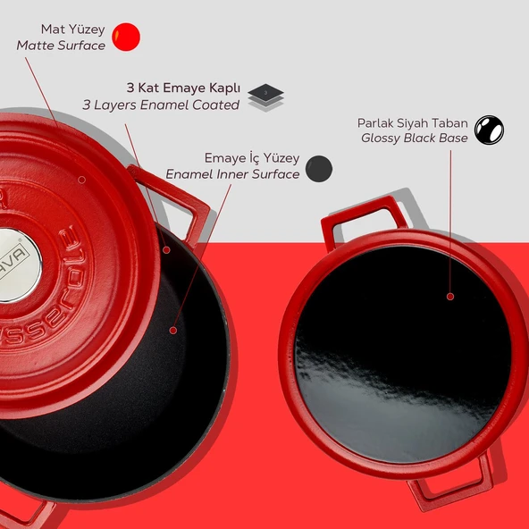 Lava Döküm Yuvarlak Tencere Döküm Demir Yekpare Kulplu Spring Serisi Çap(Ø)24cm.  Kırmızı - Resim 6