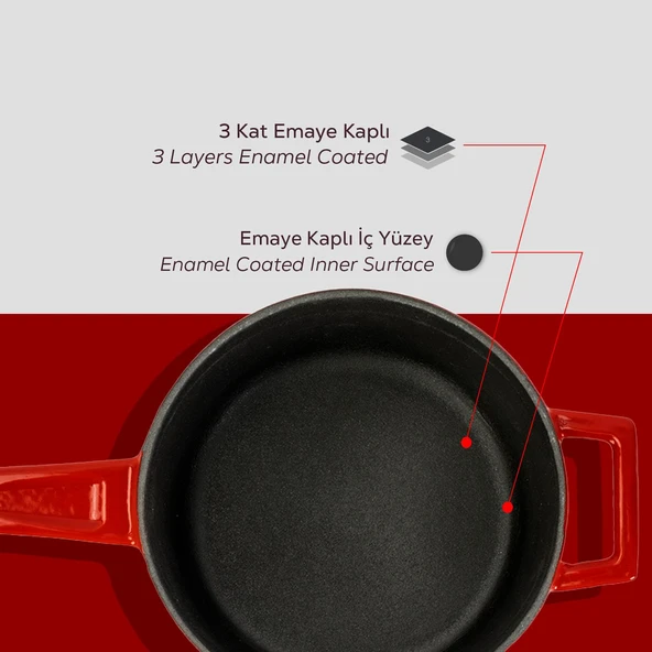 Lava Döküm Yuvarlak Sos Tenceresi Cam kapaklı, Metal Saplı. Glaze Serisi Çap(Ø16 cm.  Kırmızı - Resim 6