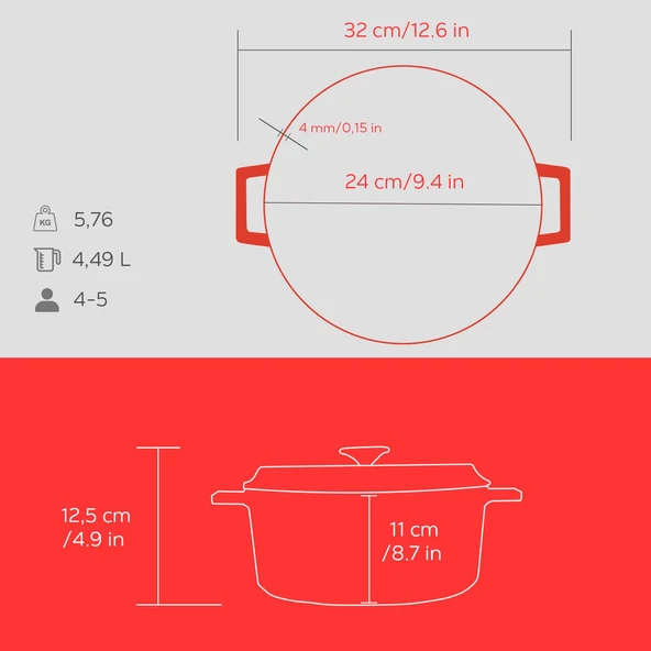 Lava Döküm Yuvarlak Tencere Döküm Demir Yekpare Kulplu Spring Serisi Çap(Ø)24cm.  Kırmızı - Resim 5