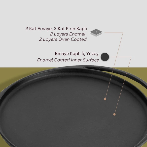 Lava Döküm Yuvarlak Pizza Krep Pankek Tavası Döküm Demir Yekpare Çift Kulplu Çap(Ø)20cm. - Resim 6