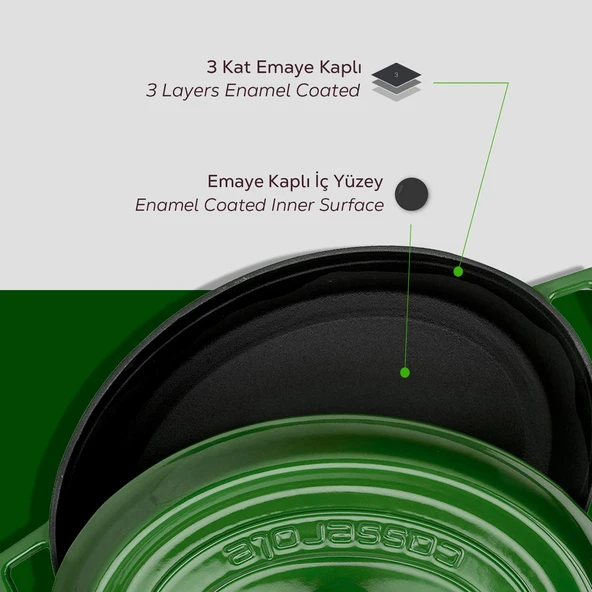 Lava Döküm Oval Tencere. Trendy Serisi Ölçü 23x29cm.  Yeşil - Resim 6