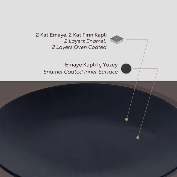 Lava Döküm Yuvarlak Servis Tabağı Çap(Ø)21cm. - 4