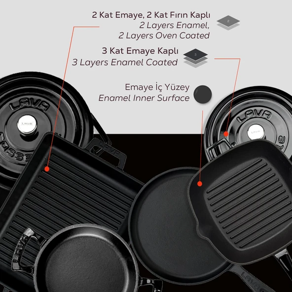 Lava Döküm 5x Trendy Serisi 8 Parça Tencere & Tava Seti  Siyah - Resim 7