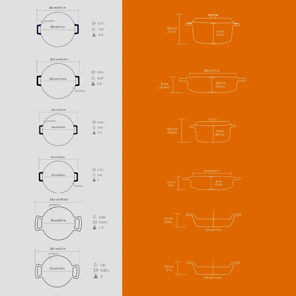 Lava Döküm 12x Trendy Serisi 17 Parça Tencere & Tava Seti  Turuncu - Resim 6