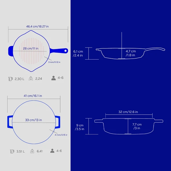 Lava Döküm 2X Edition Serisi Özel Koleksiyon Döküm Demir Tencere & Tava Seti Mavi - 6