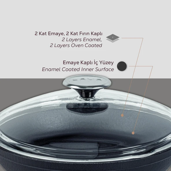 Lava Döküm Yuvarlak Sahan Cam Kapaklı Döküm Demir Yekpare Çift Kulplu Çap(Ø)24cm. - Resim 6