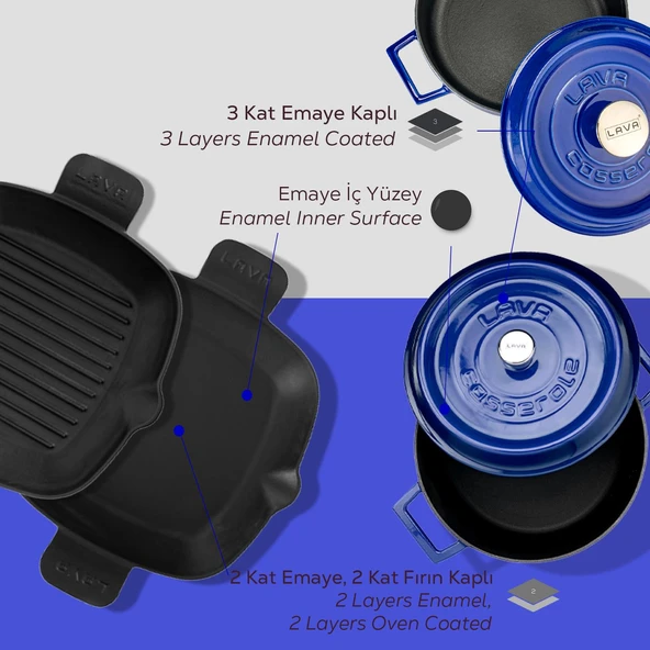 Lava Döküm 5X Trendy Serisi Döküm Demir Tencere Tava Çeyiz Seti  Mavi - Resim 4