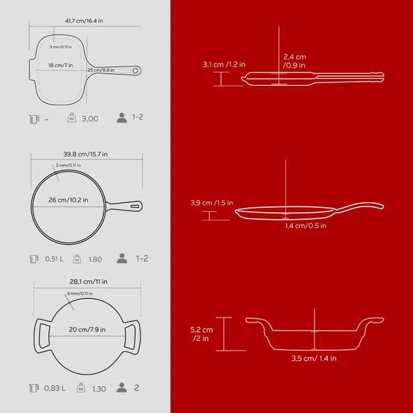 Lava Döküm Kahvaltı Seti - Resim 5