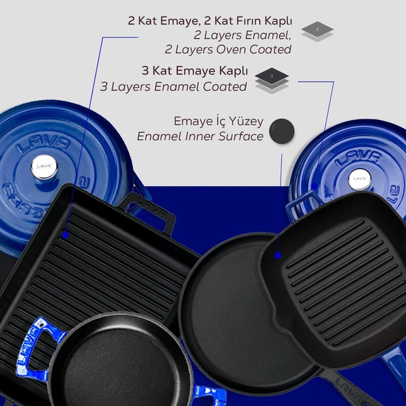 Lava Döküm 5x Trendy Serisi 8 Parça Tencere & Tava Seti  Mavi - Resim 7