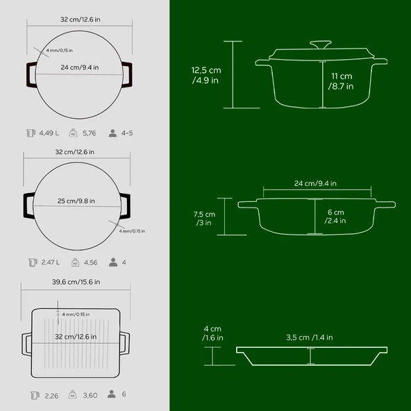 Lava Döküm 6X Trendy Serisi Döküm Demir Tencere Tava Çeyiz Seti  Yeşil - Resim 6