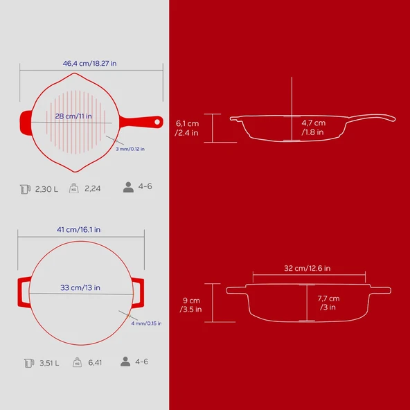 Lava Döküm 2X Edition Serisi Özel Koleksiyon Döküm Demir Tencere & Tava Seti  Kırmızı - Resim 6