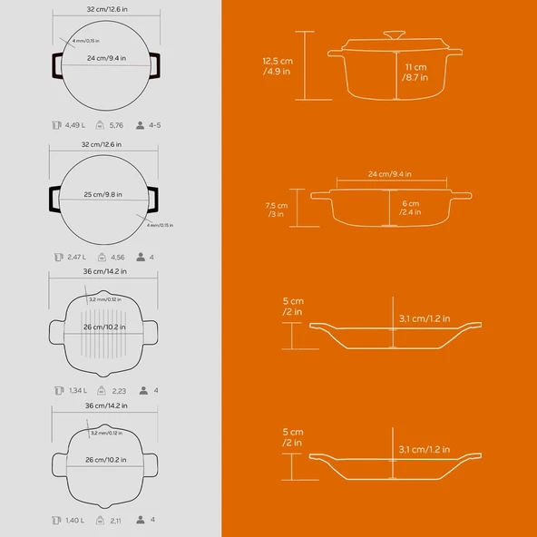 Lava Döküm 5X Trendy Serisi Döküm Demir Tencere Tava Çeyiz Seti  Turuncu - Resim 3