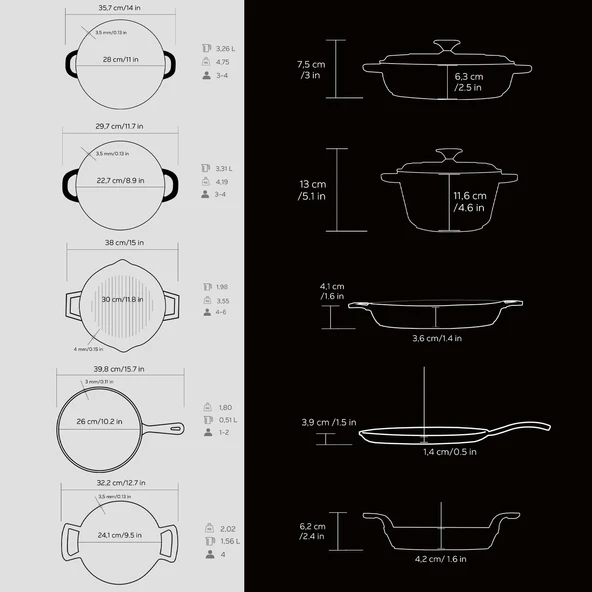 Lava Döküm 5x Trendy Serisi 8 Parça Tencere & Tava Seti  Siyah - Resim 6