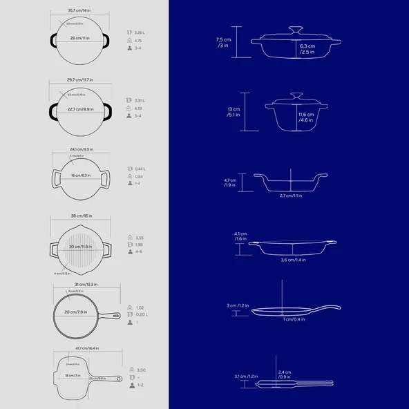 Lava Döküm 6x Trendy Serisi 9 Parça Tencere & Tava Seti  Mavi - 6