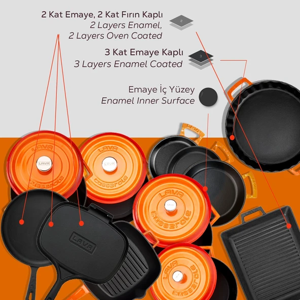 Lava Döküm 12x Trendy Serisi 17 Parça Tencere & Tava Seti  Turuncu - Resim 8