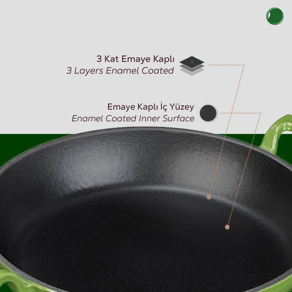 Lava Döküm Yuvarlak Sahan Cam Kapaklı Döküm Demir Yekpare Çift Kulplu Çap(Ø)24cm.  Yeşil - Resim 5