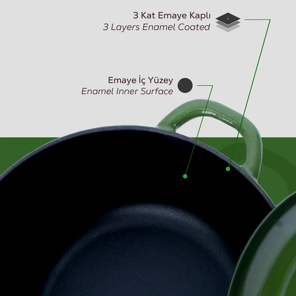 Lava Döküm Yuvarlak Tencere Döküm Demir Kapak New Heritage Serisi Çap(Ø)26cm.  Yeşil - Resim 6