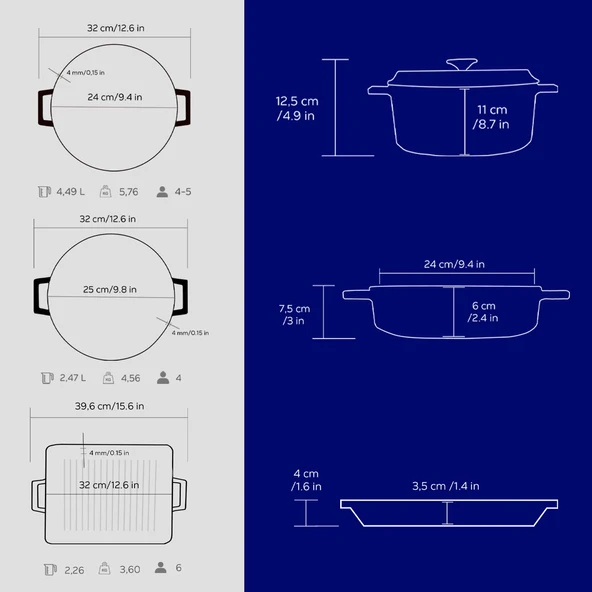 Lava Döküm 6X Trendy Serisi Döküm Demir Tencere Tava Çeyiz Seti  Mavi - Resim 6