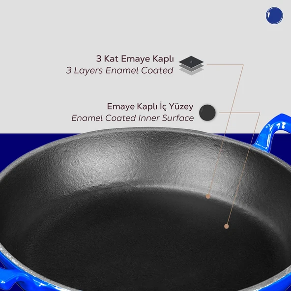 Lava Döküm Yuvarlak Sahan Cam Kapaklı Döküm Demir Yekpare Çift Kulplu Çap(Ø)24cm.  Mavi - Resim 6