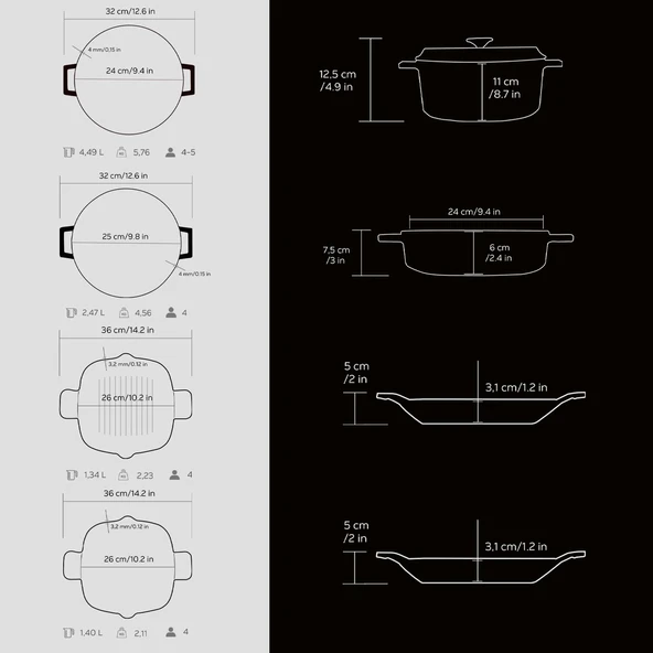 Lava Döküm 5X Trendy Serisi Döküm Demir Tencere Tava Çeyiz Seti  Siyah - Resim 3