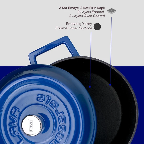 Lava Döküm Yuvarlak Tencere. Trendy Çap(Ø) 18cm.  Mavi - Resim 5