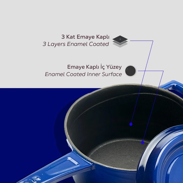 Lava Döküm Yuvarlak Sos Tenceresi. Döküm Demir Yekpare Saplı Trendy Serisi Çap(Ø16 cm.  Mavi - Resim 6