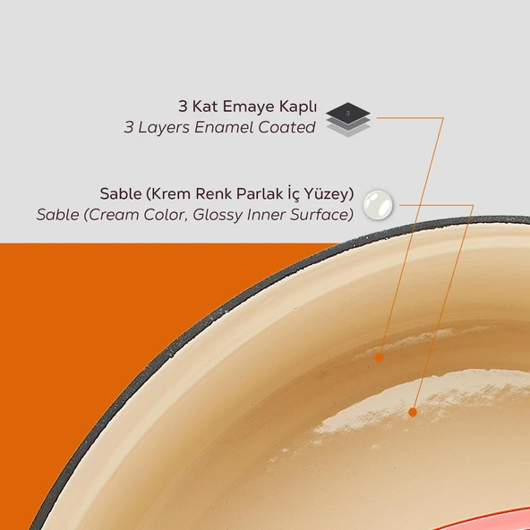 Lava Döküm 3X Edition Serisi Özel Koleksiyon Döküm Demir Tencere & Tava Seti  Turuncu - Resim 7